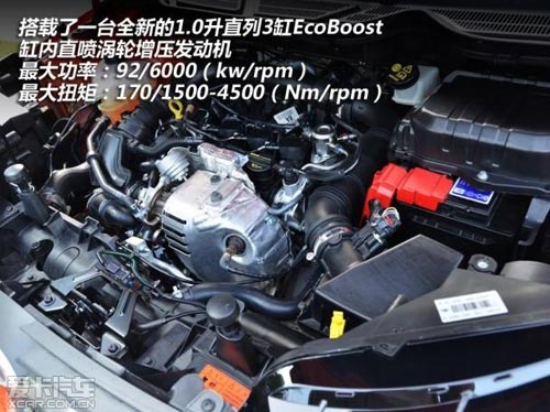 六款車推薦
