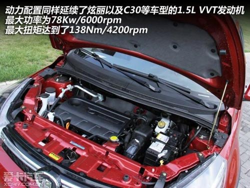 六款車推薦