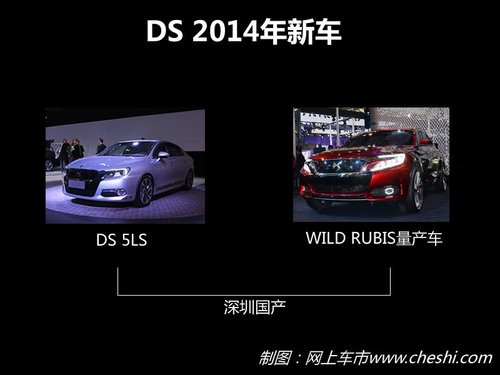 新車布局硬碰硬 法系新車爭奪德日系市場