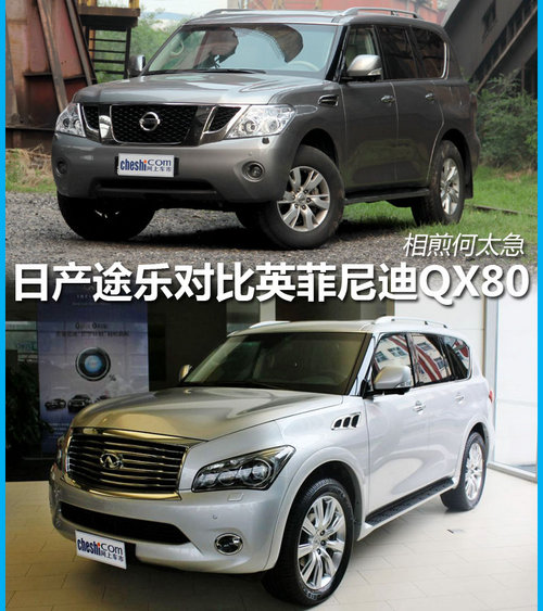 相煎何太急 日產(chǎn)途樂對比英菲尼迪QX80