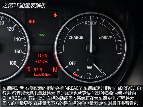 試駕之諾1E