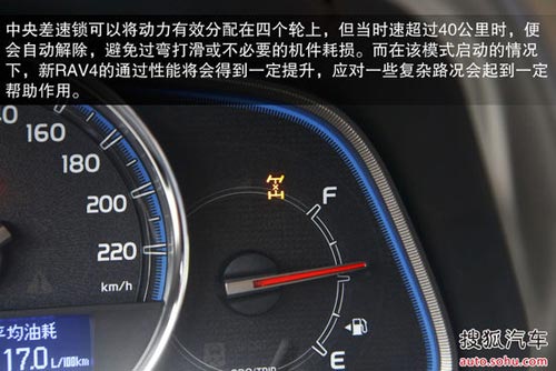 豐田 RAV4 實拍 圖解 圖片