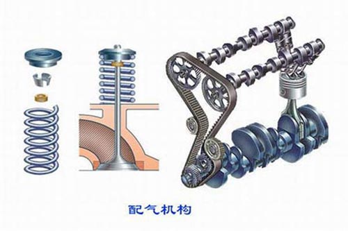 別拿愛車不當(dāng)事 解析長途跋涉后常見問題