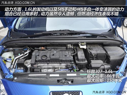 駕車上路很簡(jiǎn)單 四款適合新手購車推薦