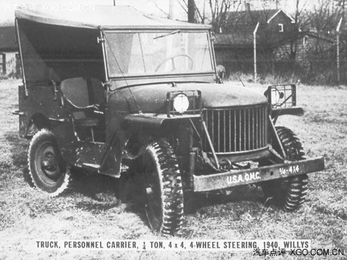 Jeep歷史