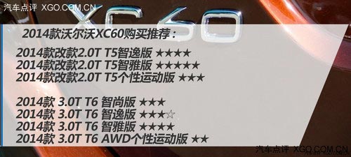 首選2.0T智雅版 2014款沃爾沃XC60購買指南