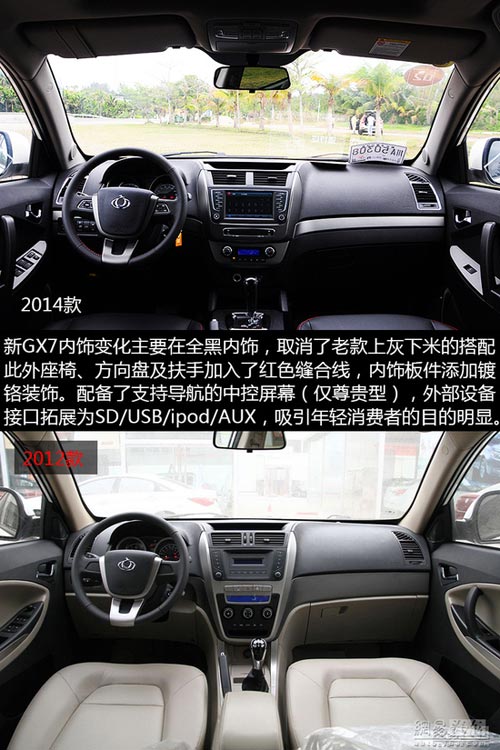 經濟適用憨小伙 網易試駕吉利2014款GX7