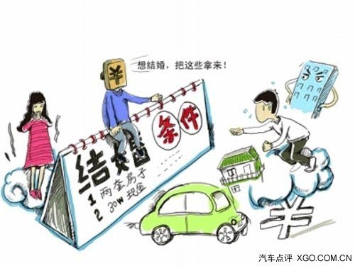 小型SUV