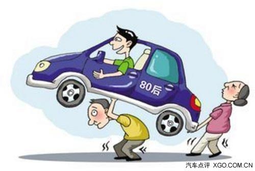 小型SUV