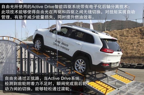 Jeep 自由光 實拍 圖解 圖片