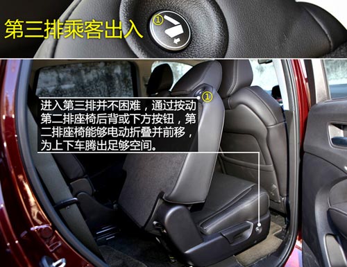 動(dòng)若脫兔 測(cè)試2014款謳歌MDX 3.5L豪華版