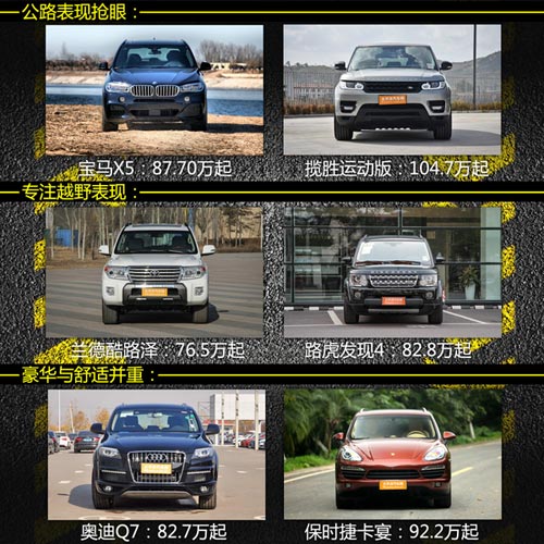 動(dòng)若脫兔 測(cè)試2014款謳歌MDX 3.5L豪華版
