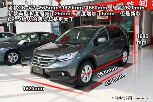 途觀再奪狀元寶座 2月熱銷城市SUV車型推薦 2月,熱銷,城市SUV車型,推薦