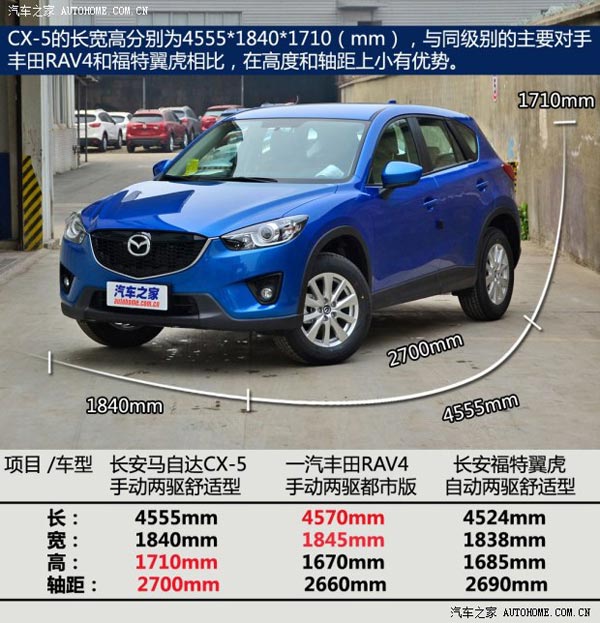 馬自達長安馬自達馬自達CX-52013款 2.0L 手動兩驅舒適型
