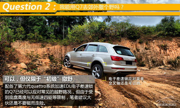 均衡型的王者 測奧迪Q7 35TFSI 運動型