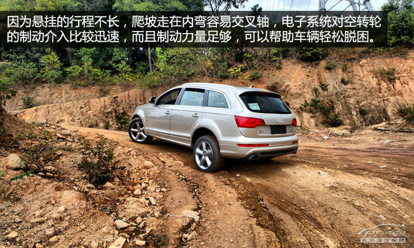 均衡型的王者 測奧迪Q7 35TFSI 運動型