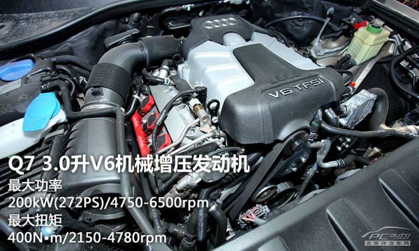 均衡型的王者 測奧迪Q7 35TFSI 運動型