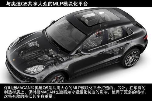 保時捷 Macan 實(shí)拍 其它 圖片