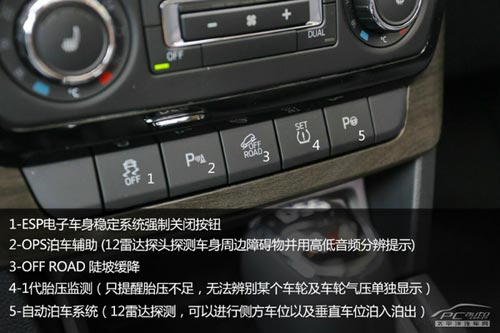 價(jià)格滑落品質(zhì)升 試駕國產(chǎn)斯柯達(dá)野帝