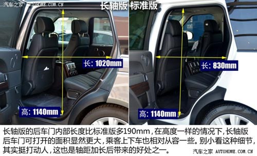 路虎路虎攬勝2014款 長(zhǎng)軸版