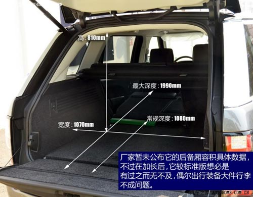 路虎路虎攬勝2014款 長(zhǎng)軸版