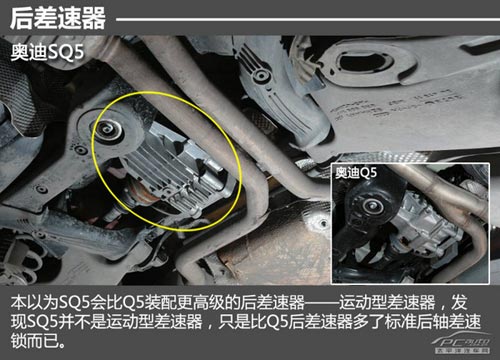 奧迪SQ5 評測