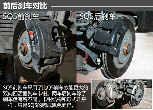 奧迪SQ5 評測