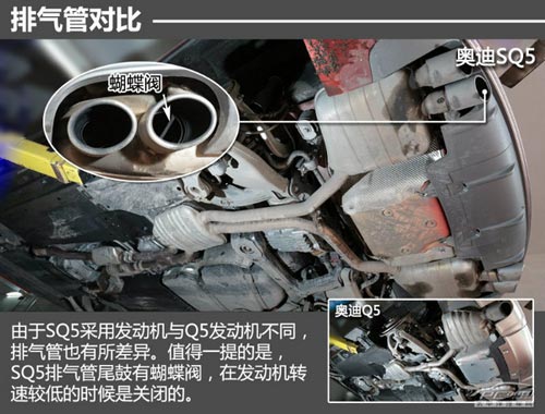 奧迪SQ5 評測