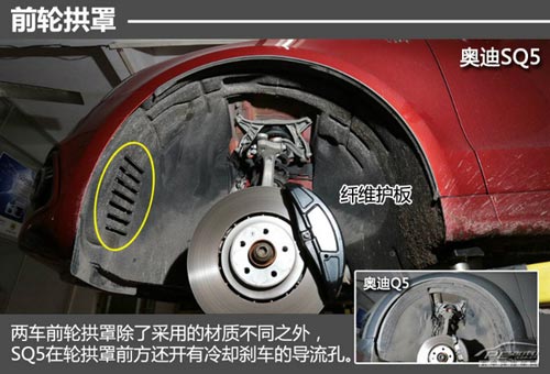 奧迪SQ5 評測