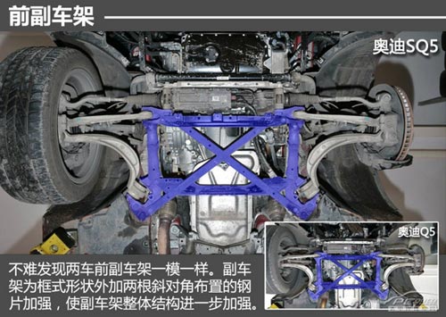 奧迪SQ5 評測