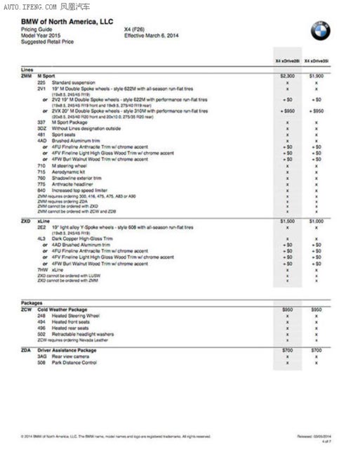 全新寶馬X4車型配置泄露 選裝配置豐富