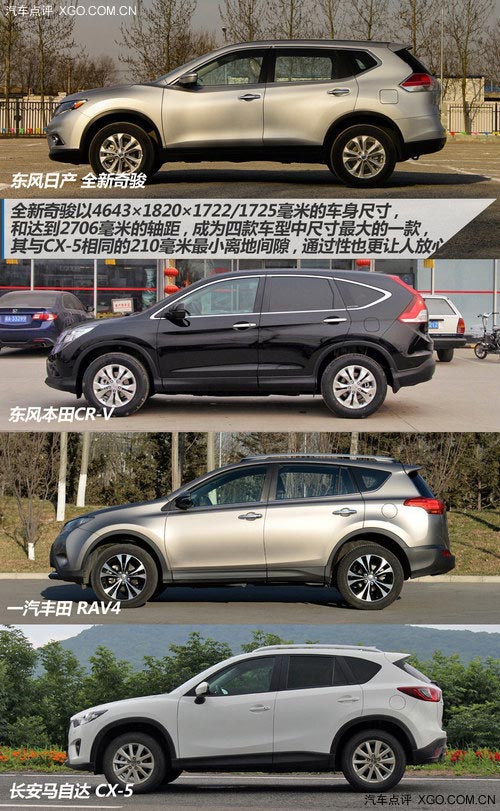 產品名稱