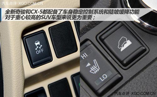 產品名稱