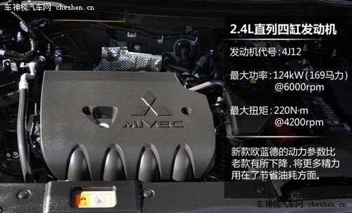 SUV也省油 五款日系品牌SUV車型推薦 長安馬自達CX-5，東風本田CR-V，三菱歐藍德，一汽豐田RAV4，斯巴魯森林人
