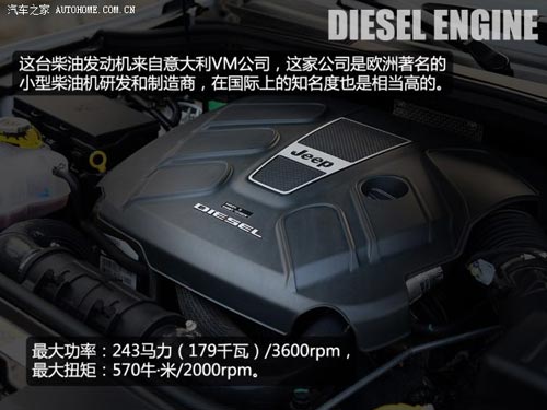JeepJeep大切諾基(進(jìn)口)2014款 3.0TD 柴油 舒享導(dǎo)航版