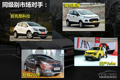 創酷TRAX