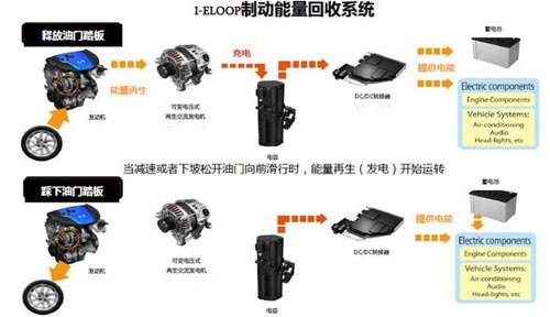 馬自達 Mazda6 Atenza阿特茲 實拍 其它 圖片