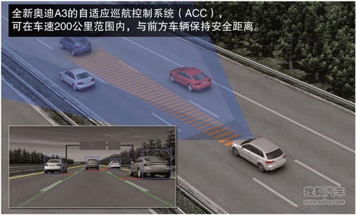 奧迪 A3 Sportback（國產） 實拍 圖解 圖片