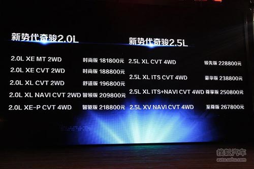新勢代奇駿正式上市 9款車18.18-26.78萬
