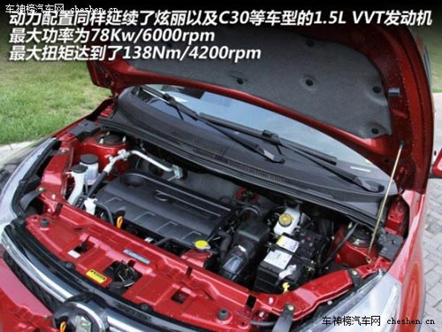 年輕人之選 五款時尚動感小型SUV推薦 長城M4，長安CS35，別克昂科拉，福特翼博，鈴木鋒馭