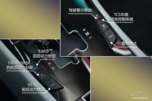新大7 SUV