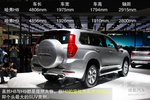 為專業(yè)越野而生 全新哈弗H9車展實(shí)拍解析