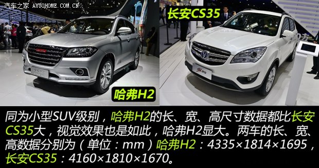 哈弗長城汽車哈弗H22014款 1.5T 手動四驅(qū)尊貴版