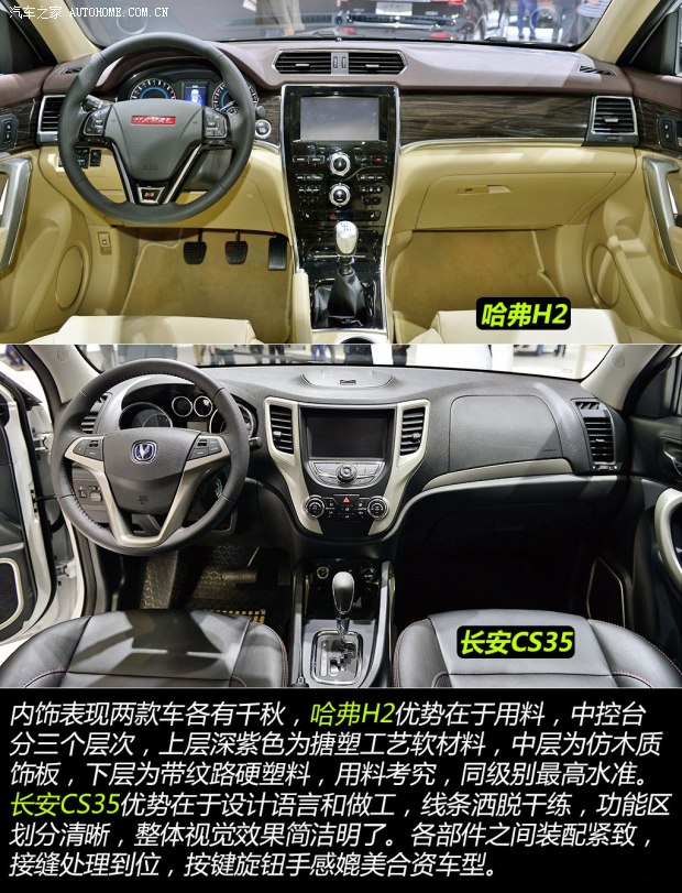 哈弗長城汽車哈弗H22014款 1.5T 手動四驅(qū)尊貴版