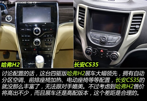 哈弗長城汽車哈弗H22014款 1.5T 手動四驅(qū)尊貴版