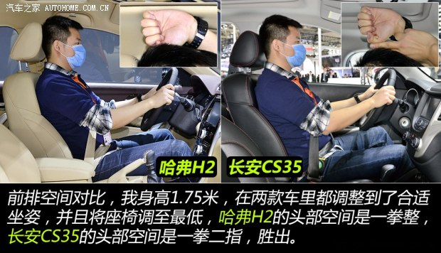 哈弗長城汽車哈弗H22014款 1.5T 手動四驅(qū)尊貴版