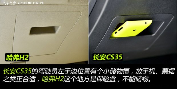 哈弗長城汽車哈弗H22014款 1.5T 手動四驅(qū)尊貴版