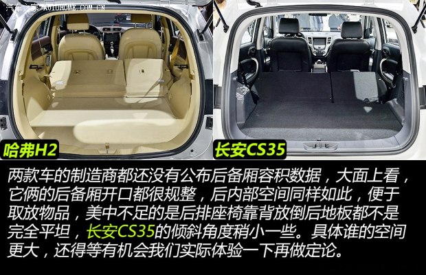 哈弗長城汽車哈弗H22014款 1.5T 手動四驅(qū)尊貴版