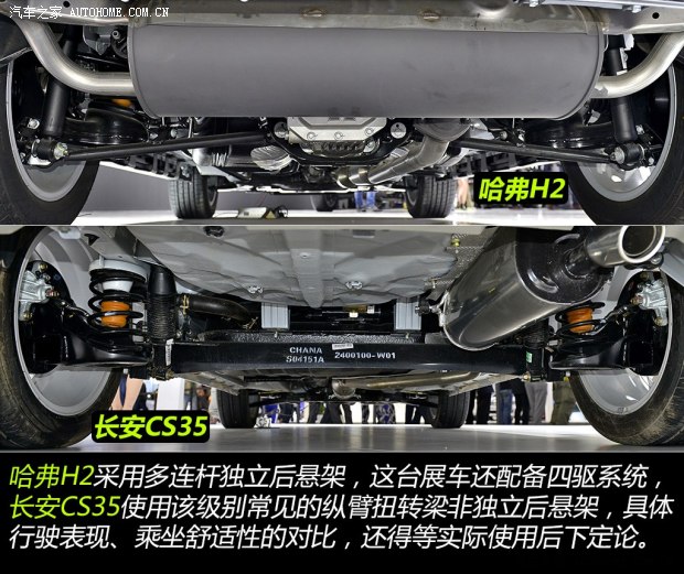 哈弗長城汽車哈弗H22014款 1.5T 手動四驅(qū)尊貴版