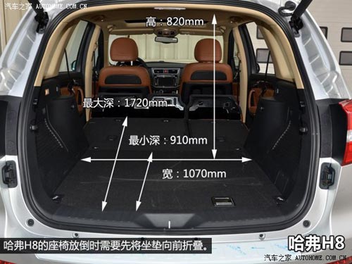 哈弗長城汽車哈弗H82014款 2.0T 四驅(qū)豪華型